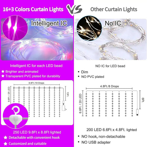 Comparison of 16 Color Changing Curtain Lights With 250 LEDs, 9.8 By 8.8 Feet Fairy String Lights and standard curtain lights.