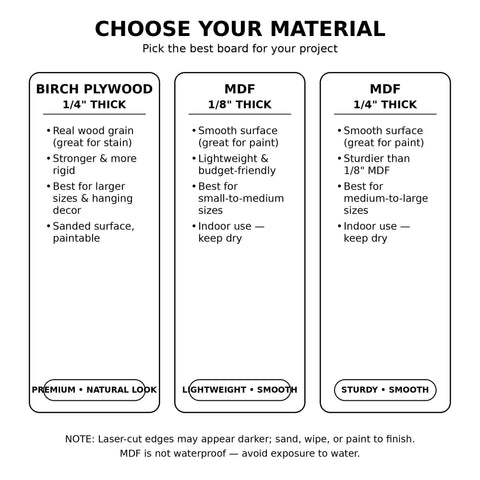 Material guide showing Birch Plywood and MDF specifications for crafting various projects. Unfinished Wood Anchor 4 Inch Shape, Paintable Baltic Birch Nautical Wall Decor, Laser Cut Ship Charm For Glittering And Sealing Projects Hella Rad Craft Ready.