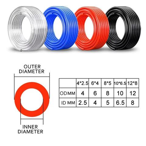 Premium Orange Polyurethane Air Hose Featuring Heavy Duty Pneumatic Tubing Built For Lightning Fast Air Compressor Setup Plug And Play Straight Up 10Mm X 6 Point 5Mm One Hundred Meter Coiled Line with colored tubing samples.