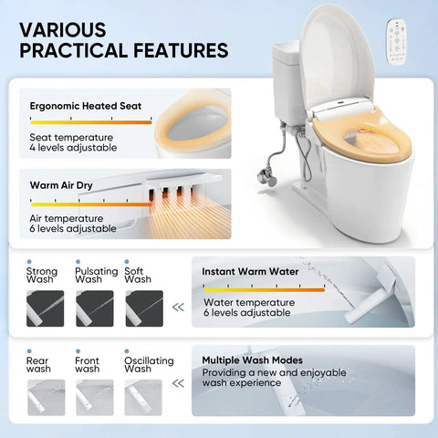 Electric Bidet Toilet Seat With Wireless Remote And Side Panel For Smooth Cleanup Game Changer Adjustable Heated Seat and features chart.