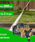 Beefed Up Axial Cam Replacement Pump For Residential Pressure Washers 2800 PSI At Three GPM shown with spray action