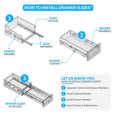 Installation guide for Built Tough 12 Inch Side Mount Drawer Slides One Pair Full Extension Ball Bearing Cabinet Glides.