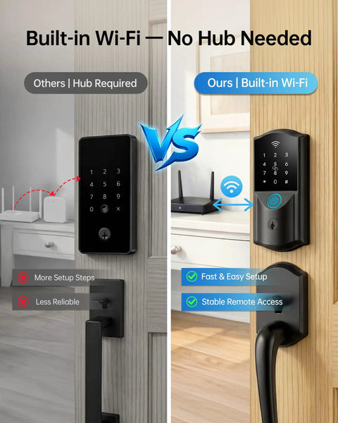 Comparison image showcasing Built In WiFi Smart Lock With Handle Set Keyless Entry Front Door Lock features.