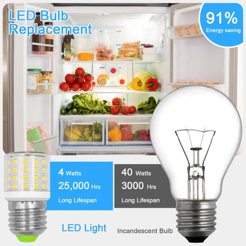 LED Refrigerator Light Bulb 4W Replacement For AC 100-265V, 580LM shown next to incandescent bulb with open fridge background