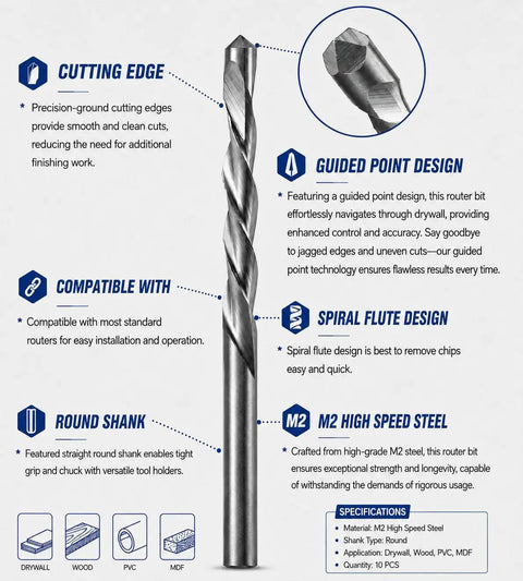 One Eighth Inch Guidepoint Drywall Cut Out Bit Set For Gypsum Board Rotary Router Tool Bits HSS M2, guide point design, specifications diagram