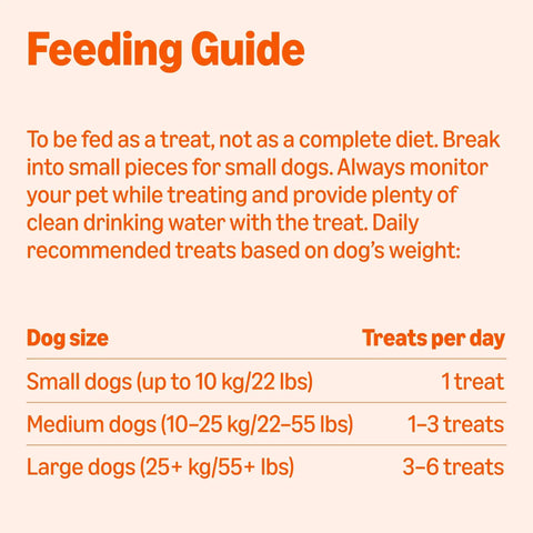 Feeding guide for Premium Crunchy Multi Flavor Dog Biscuits Baked In USA detailing treats per day by dog size.