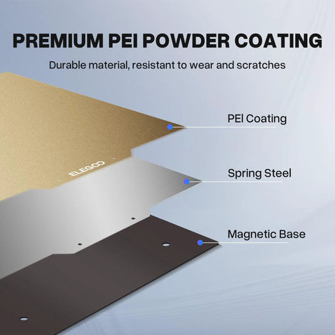 Hella Smooth Flexible Pei Coated Magnetic Build Plate For 3D Printers Standard 235X235Mm showing layered material features