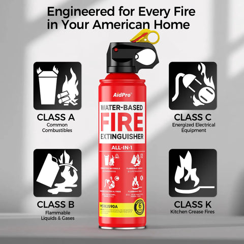 Badass Home And Car Fire Extinguisher Six Pack Certified For Kitchen And Garage A B C K Rated with class labels for fire types.