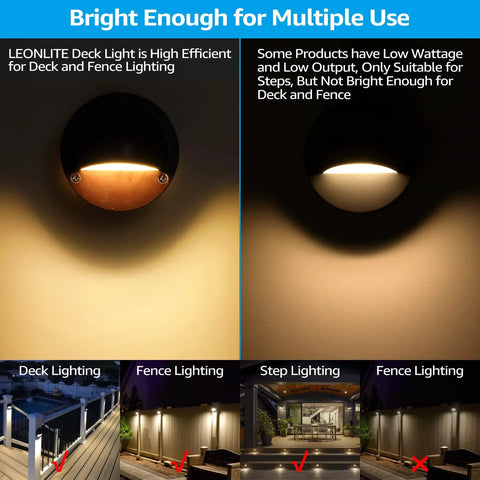 Comparison of deck lights usage showing Low Voltage LED Deck Lights Set For Outdoors, effective for fence and deck lighting
