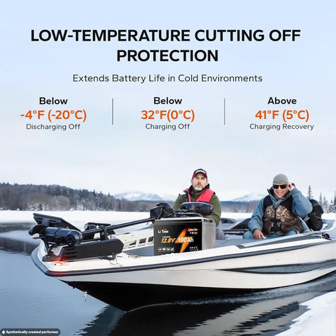 Two men on a boat with a Premium 12V 100Ah LiFePO4 Battery, showcasing low-temperature protection features.