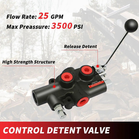 Auto Return Detent Valve for Log Splitters 25 GPM High Flow Hydraulic Valve 3500 PSI Rating Built Tough With One Half Inch Work Ports And Three Quarter Inch In Out Ports Durable Cast Iron Body