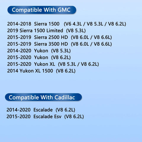Compatibility list for Cabin Air Filter With Activated Carbon For Chevy GMC Cadillac Trucks And SUVs Direct Fit 2014 To 2022.