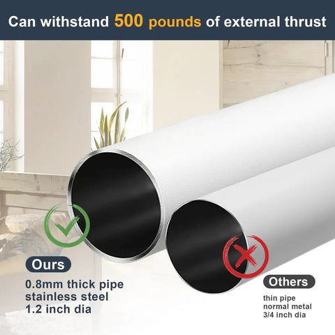 Heavy Duty Portable Door Stopper And Adjustable Security Bar For Front Door And Sliding Window Locks comparison of pipe thickness and durability.