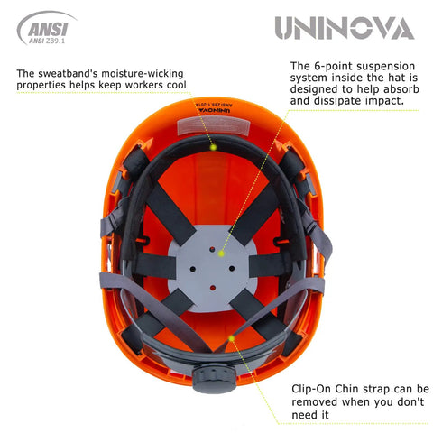 Top Shelf Hi Vis Orange Hard Hat Built For The Daily Grind OSHA Compliant Construction Safety Helmet ANSI Z Eight Ninety One Approved Heavy Duty Crew Head Gear interior view with 6-point suspension system.