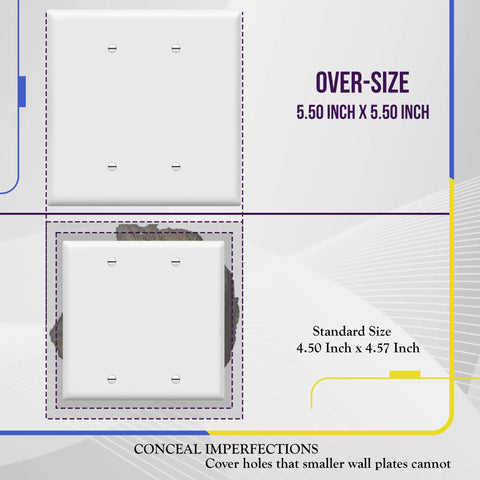 Oversized Two Gang Blank Outlet Cover For Heavy Duty Walls Built Tough With Unbreakable Polycarbonate Thermoplastic UL Listed Gloss White Wall Plate Measuring Five Point Five Inches By Five Point Five Inches No Cutouts shown next to standard size comparison