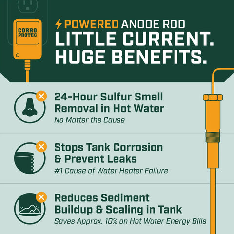 Powered Anode Rod For Water Heaters With Titanium Hassle Free Stops Corrosion Reduces Limescale Eliminates Rotten Egg Smell