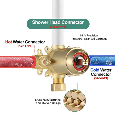 Shower Faucet With Valve And 5 Spray Touch Clean Shower Head, Single Handle Trim Kit, solid brass rough-in valve close-up