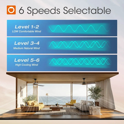 6 speeds selectable for 52 Inch Black Walnut Ceiling Fan With Light And Remote Reversible 3 Wood Blades Six Speeds 3 CCT Dimmable Whisper Quiet Indoor Outdoor Fan For Bedroom Living Room Patio Gazebo