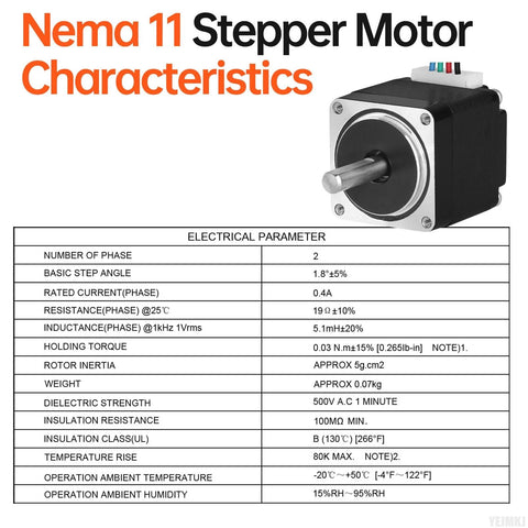 Nema 11 stepper motor, front view; black body, silver mounting flange, protruding shaft
