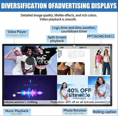 32 Inch Digital Signage Media Player With No Sweat Remote And Simple Split Screen Layout For Retail Displays displaying video and promotional content.