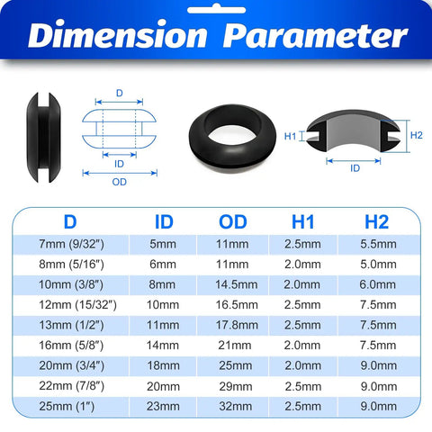 295 Piece Rubber Grommet Kit For Wiring Nine Size Set From Nine Thirty Second Inch To One Inch with dimension details