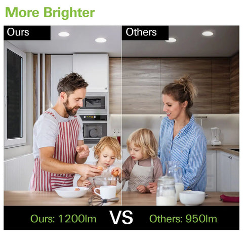 Man and woman with children under 4 Pack 6 Inch Ultra Thin LED Recessed Ceiling Lights With Junction Box, 1200 Lumens, bright kitchen