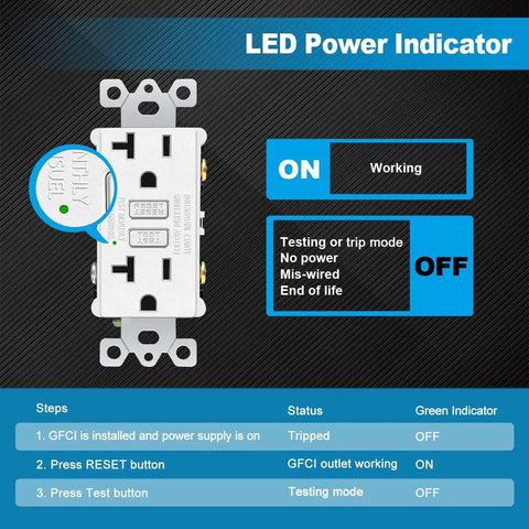 10 Pack Slim 20 Amp GFCI Outlet Receptacle With LED Indicator 125V, diagram of LED power modes and reset instructions