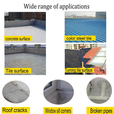 Wide range of applications for Heavy Duty Beast Mode Self Adhesive Roofing Felt Roll on various surfaces including concrete, tile, and roofs.