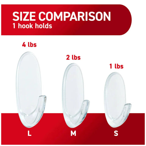 Size comparison of Medium Clear Damage Free Hanging Hooks Set With Six Hooks And Clear Strips showing weight capacities for L, M, S hooks.