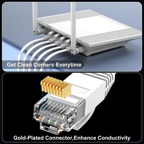 Ultra Fast Cat6 Ethernet Cable 15Ft Indoor Outdoor Flat Patch Cord With Pure Copper Conductors Snagless RJ45 Connectors 10Gbps