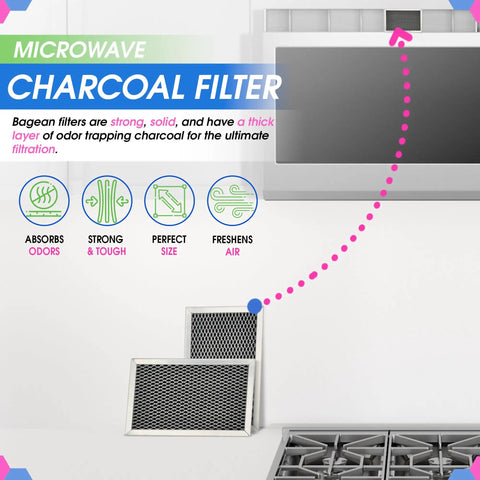 Charcoal Microwave Filter Replacement 7.68 x 4.85 Inches For Over The Range Hood Vent Odor Elimination And Freshens Kitchen Air 2-Pack Fits GE LG Kenmore Carbon Filter showing two filters, product features, and a kitchen setting.