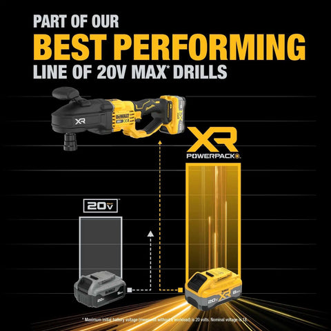Badass Heavy Duty Cordless Stud And Joist Drill Kit Includes 20V Max Battery And Charger With Anti Rotation Feature showing drill and battery.
