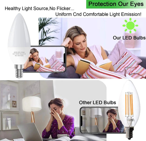 6-Pack E12 LED Candle Light Bulbs 60W Equivalent Non Dimmable Daylight 5000K Type B with healthy light source comparison
