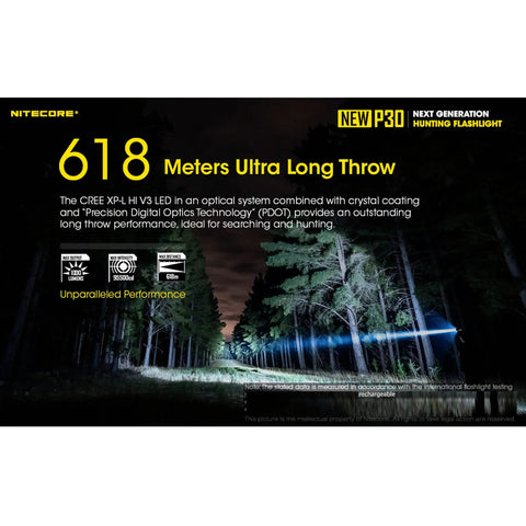 Advertisement showcasing 1000 Lumen Long Throw Hunting Flashlight Reaches 676 Yards With Turbo Power, Beam Through Forest