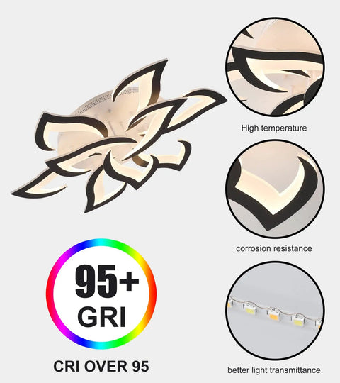 Modern Led Flush Mount Ceiling Light Fixture White With Remote Control Dimmable Four Ring Dope Design close-up features and CRI rating