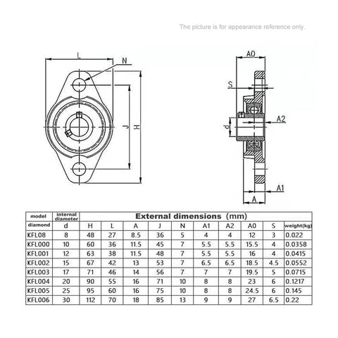 Premium Zinc Alloy Bearing Housing Mounting Bracket With Smooth Steel Inner Diameter Ball Bearings dimensions chart and specs