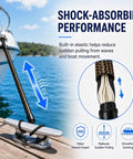 Beefy 2 Pack Bungee Dock Line For Yamaha WaveRunner GP HO with elastic shock absorbing cord tied to boat cleat for smoother mooring