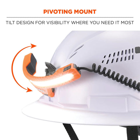 Skullerz 8886 Wide Beam Headlamp With Hard Hat Mount on white helmet, showcasing pivoting mount design for hands-free lighting.