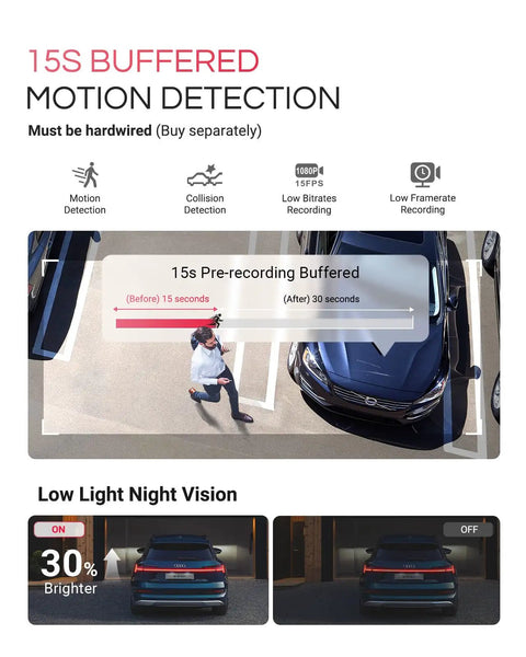 Display showcasing 4K Mini Dash Cam With 158 Degree Wide Lens, Starvis HDR Night Vision, Built In 5G WiFi GPS buffering features.