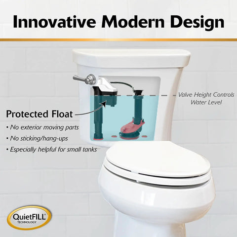 Universal Pro Grade Toilet Fill Valve With Twist Height Dial For No Sweat Swap Out And Whisper Quiet Flushing Operation That Handles Daily Use On Nearly Every Commode Tank inside modern toilet tank with protected float design.