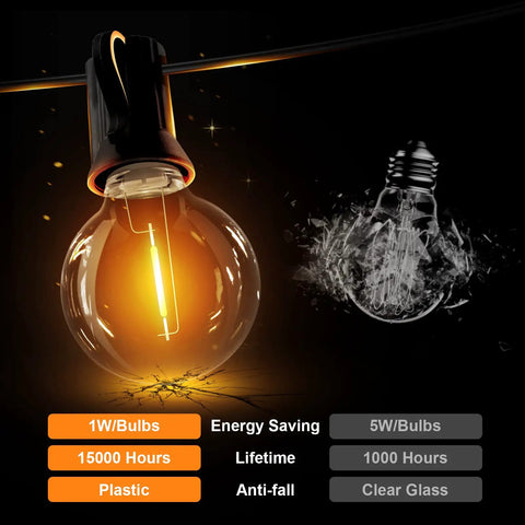 164Ft Outdoor String Lights For Patio And Yard With 80 Shatterproof LED Bulbs, showcasing shatterproof plastic G40 Edison bulb.