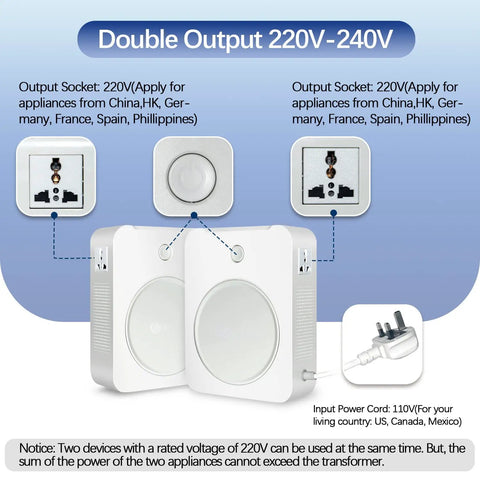 500W Voltage Converter Step Up 110V To 220V Transformer with dual European outlets and power cord for appliances.