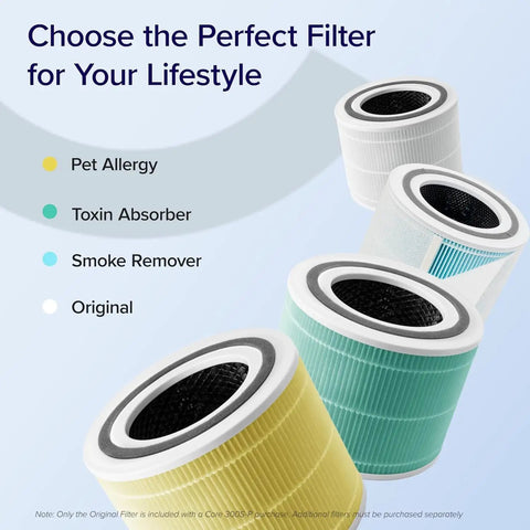 Different filter options for Air Purifier For Home Large Room With HEPA Filter Sleep Mode AHAM Verifide Certified Smart WiFi Control Quiet Operation For Pet Hair Allergies Dust Smoke Pollen Alexa Compatible Model Core300SP White.