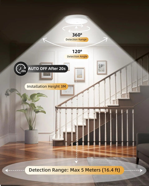 Hassle Free Plug and Play Motion Sensor Ceiling Light 2 Pack 400 Lumens shown in a home setting with 360° detection range.