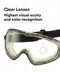 GoggleGear Indirect Vent Safety Goggles With Clear SGAF Lenses, Anti-Fog Coating For Droplet, Splash and Dust, ANSI Z87.1-2020 Compliance