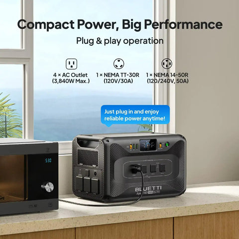 Apex Portable Solar Generator Offering 2764Wh LiFePO4 Battery Paired With Dual 200 Watts Solar Panels Off Grid Home RV Camping Backup Power Station 3840 Watts Pure Sine Wave Plug And Play Ready To Roll on kitchen counter with microwave.