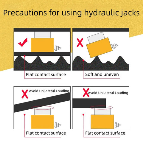 Hydraulic jack safety infographic for KELINER 30-ton jack showing correct vs incorrect placement on a flat surface.