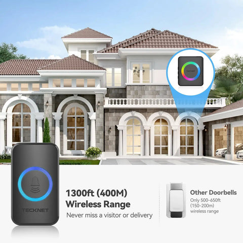 Image of Crazy Long Range Wireless Doorbell For Home With IP65 Waterproof Receiver, showcasing 1300ft range in front of a house.