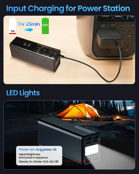 All In One Drone Power Station With 27000mAh Battery And 100W Fast Charging Hub shown charging with LED lights by a tent