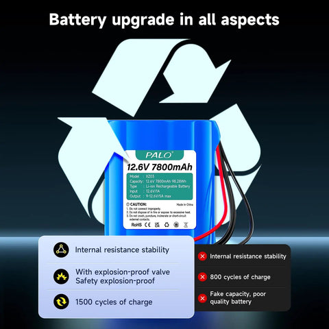 12V Rechargeable Lithium Battery 7800mAh with Charger and Bare Leads for RC Car RC Boat RC Plane benefits